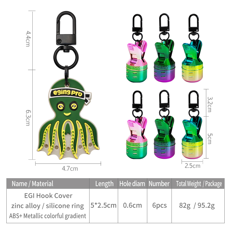 Nouveau kit de protection pour - Furniture Hardware Jig avis et prix